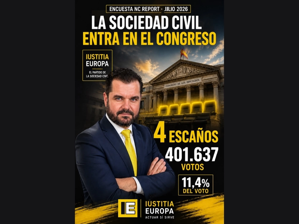 IUSTITIA EUROPA IRRUMPE EN LAS ENCUESTAS CON CUATRO DIPUTADOS POR MADRID Y UN AMPLIO RESPALDO SOCIAL A SUS REFORMAS
